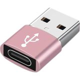 4 PCS USB-C / Type-C Female to USB Male Aluminum Alloy Adapter  Support Charging & Transmission(Pink)