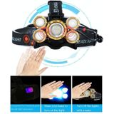 Rechargeable Waterproof Outdoor Headlight Zoom Sensor Light  Colour: Golden Induction (2 Batteries 1 Charger)