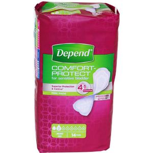 Depend Verband Mini, 14st