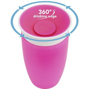Munchkin Miracle 360° Sippy Cup