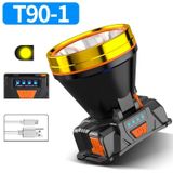 LED Night Fishing Charge Head Light Outdoor Camping Fishing Miner Light Searchlight Head-Mounted Flashlight With Charge Display  Colour: 32 Lamp Beads Yellow Light