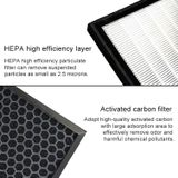 For Changhong KJ302F-B1M Air Purifier Replacement Deodorant Filter Element Screen Strainer