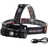 YWXLight LED Induction Headlight USB Charging Outdoor Waterproof Strong Light Fishing Aluminum Flashlight Headlight (Headlight+2xBatteries)