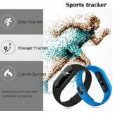 TLW25 0.42 inch OLED Display Bluetooth Smart Bracelet  IP66 Waterproof  Support Heart Rate Monitor / Pedometer / Calls Remind / Sleep Monitor / Sedentary Reminder / Alarm / Remote Capture  Compatible with Android and iOS Phones (Blue)