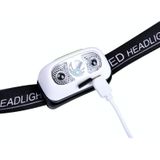 Smart Sensor Outdoor USB Headlight LED Portable Strong Light Night Running Headlight  Colour: White 3W 100LM