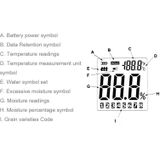 BENETECH GM640 High Quality Digital Grain Moisture Meter with LCD Display
