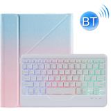 B07S Splittable Backlight Bluetooth Keyboard Leather Case with Triangle Holder & Pen Slot For iPad 9.7 2018 & 2017 / Pro 9.7 / Air 2(Gradient Blue Pink)