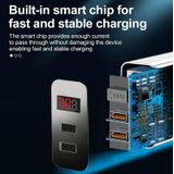 F002C QC3.0 USB + USB 2.0 Fast Charger with LED Digital Display for Mobile Phones and Tablets  UK Plug(White)