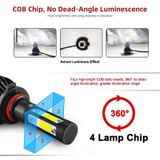 2 PCS S2 9004 / HB1 DC9-36V / 25W / 6000K / 2500LM IP68 Car LED Headlight Lamps (Cool White)