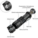 LED Outdoor Rechargeable Telescopic Zoom Mini Glare Flashlight  Specification:Single