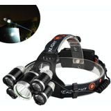 Outdoor Glare Rechargeable LED Headlight High Power Outdoor Lighting Fishing Light  Colour: Rotate Zoom (Batteries And Charging Cable)