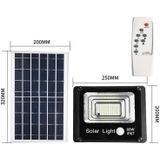 TY021 79 LED 80W  Outdoor Solar Flood Light Remote Control Sensor Waterproof Wall Light