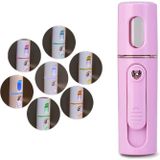 Facial Steamer Nano Steamer Handy  Face Moisture Sprayer Rechargeable Mini USB Charging Automatic Alcohol Sprayer(Light purple)