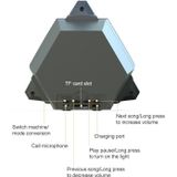 IT-02 Bluetooth 5.0 Mini Portable Computer RGB Wireless Bluetooth Speaker (Black)