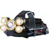 Rechargeable Waterproof Outdoor Headlight Zoom Sensor Light  Colour: Golden Induction (No Battery  Charger)