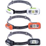 Smart Sensor Outdoor USB Headlight LED Portable Strong Light Night Running Headlight  Colour: Orange 3W 100LM