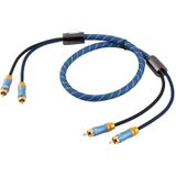 EMK 2 x RCA Male to 2 x RCA Male Gold Plated Connector Nylon Braid Coaxial Audio Cable for TV / Amplifier / Home Theater / DVD  Cable Length:1m(Dark Blue)