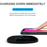 W2 Intelligent Qi Standard Wireless Charger  Support Fast Charging  For iPhone  Galaxy  Huawei  Xiaomi  LG  HTC and Other QI Standard Smart Phones