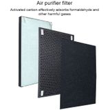 For Skyworth K5 / K7 Air Purifier Replacement Filter Deodorizing Screen Strainer