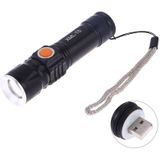 Ultra Bright Rechargeable LED Torch Flashlight