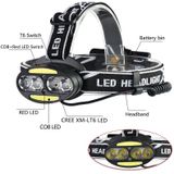 30000 LM 4 × CREE XML-T6 + 2 × COB + 2 × Red LED Head Lamp Flashlight Torch Lantern