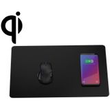 JAKCOM MC2 Wireless Fast Charging Mouse Pad  Support iPhone Huawei Xiaomi and Other QI Standard Smart Phones(Black)
