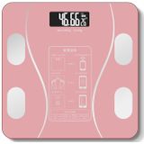 Household Smart Body Fat Electronic Weighing Scale  Battery Version (Pink)