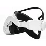 Comfortable Ergonomic VR Headset For Oculus Quest2