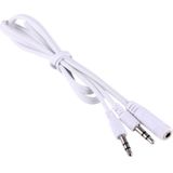 1M Hi-Fi AUX Audio Cable 3.5mm Dual Male to Female Plug Jack Stereo Audio Wire for iPhone  iPad  Samsung  MP3  MP4  Sound Card  TV  Radio-recorder  Car Bluetooth Speacker  Computer  etc(White)