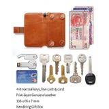 New Bring The First Layer Cowhide Key Coin Purse Key Card Bag All-In-One Bag(Dark Blue)