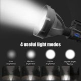 W590 P50 10W Rechargeable Strong LED Flashlight 4-Modes Outdoors Searchlight with Tripod