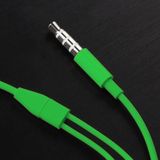 EarPods with Wired Control and Mic  For iPhone  iPad  iPod  Galaxy  Huawei  Xiaomi  Google  HTC  LG and other Smartphones(Green)