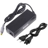 EU Plug AC Adapter 20V 3.25A 65W for Lenovo ThinkPad X60  X61  T60  T61  Z60  Z61  R60  R61  X200  X300  T400  T500