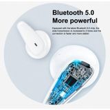 WK V10 White Deer Series TWS IPX4 In-ear Waterproof Bluetooth 5.0 Earphone with Charging Box