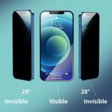 2 PCS ENKAY Hat-Prince Full Coverage 28 Degree Privacy Screen Protector Anti-spy Tempered Glass Film For iPhone 11 / XR