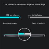 5 PCS ENKAY Hat-Prince 0.26mm 9H 2.5D Curved Edge Tempered Glass Film for Xiaomi Mi 9 SE