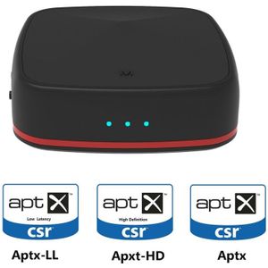 Aptx Bluetooth Transmitter Receiver Wireless Adapter Toslink/SPDIF