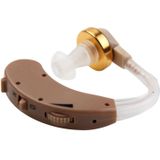JECPP Behind Ear Sound Amplifier Adjustable Tone Hearing Aid