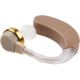 JECPP Behind Ear Sound Amplifier Adjustable Tone Hearing Aid