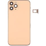 Battery Back Cover (with Side Keys & Card Tray & Power + Volume Flex Cable & Wireless Charging Module) for iPhone 11 Pro Max(Gold)