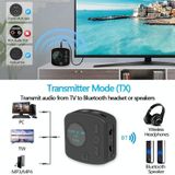 B38 2 in 1 Bluetooth 5.0 Audio Adapter Transmitter Receiver with OLED Display  Support Optical Fiber & AUX