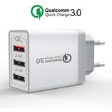 SDC-30W 30W QC 3.0 USB + 2.4A Dual USB 2.0 Ports Mobile Phone Tablet PC Universal Quick Charger Travel Charger  EU Plug