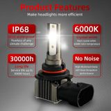 2 PCS M2 9005 / HB3 / H10 DC9-36V 9.2W 6000K 1000LM Car LED Headlight Lamps