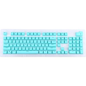 104 Keys Double Shot PBT Backlit Keycaps for Mechanical Keyboard (Mint Blue)