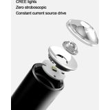 Original Xiaomi Youpin BEEBEST 10W Zoomable LED Flashlight  CREE XP-L 1000 LM Portable LED Light with 4-levels Adjustable Brightness & 2-Modes(Black)