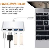 USB-C to HDMI Adapter  USB 3.1 Type C to HDMI 4K Multiport AV Converter with 2 USB 3.0 Port and USB C Charging Port for Chromebook Pixel/MacBook/ Dell XPS13/ Samsung Galaxy s8/s8 Plus
