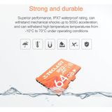 Teclast 32GB TF (Micro SD) Card