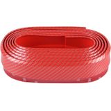 Universal 1.5m Car Front Bumper Lip Splitter Spoiler Skirt Adhesive Protector(Red)