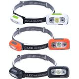 Smart Sensor Outdoor USB Headlight LED Portable Strong Light Night Running Headlight  Colour: Black 3W 100LM