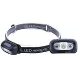 Smart Sensor Outdoor USB Headlight LED Portable Strong Light Night Running Headlight  Colour: Black 3W 100LM